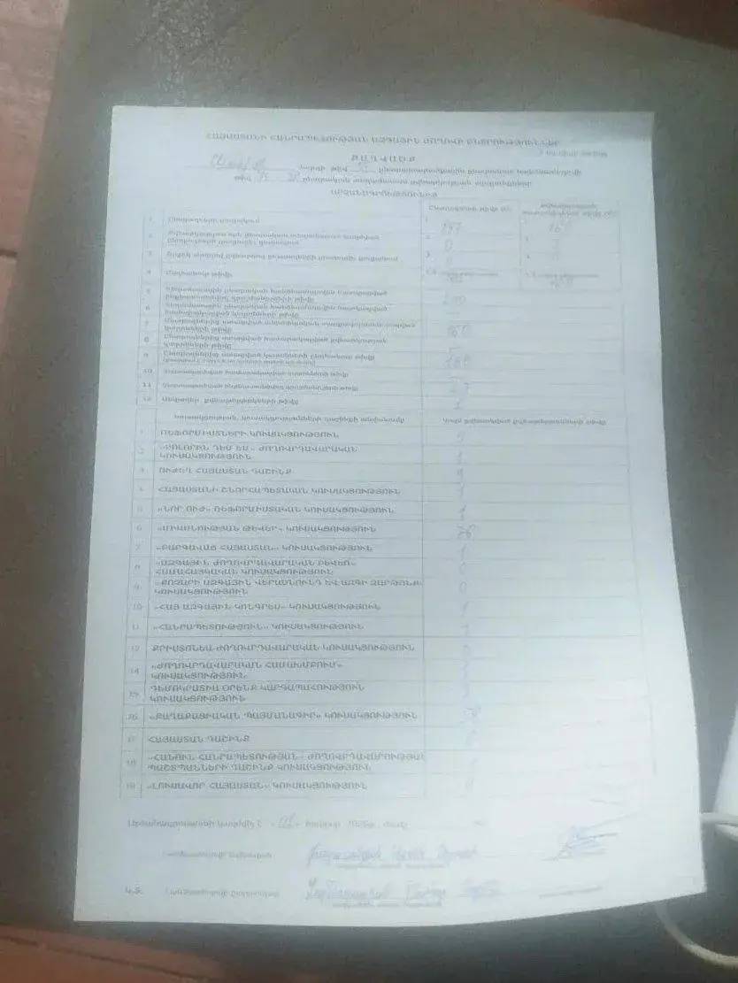 Юрий Подоляка — Выборы в Армении: Пашинян чувствует проблемы, а потому… объявил себя победителем