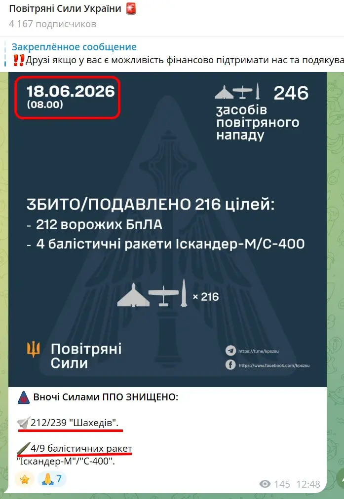 Юрий Подоляка — Сегодняшние удары по РОССИИ и УКРАИНЕ: сравнение качества работы ПВО