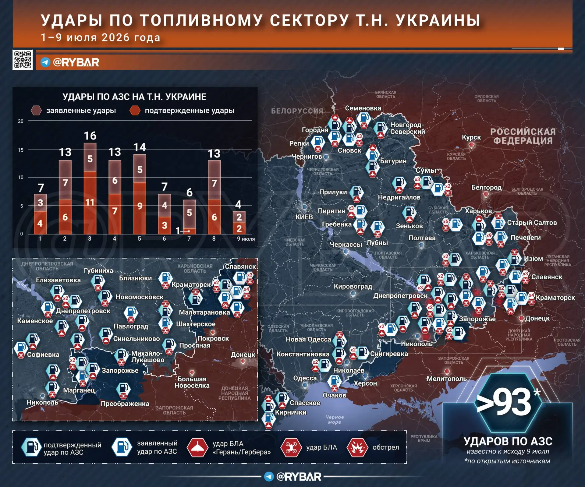 Юрий Подоляка — «Спасибо Мадйяру»: Удары по АЗС Украины — более 100 штук за первую декаду июля