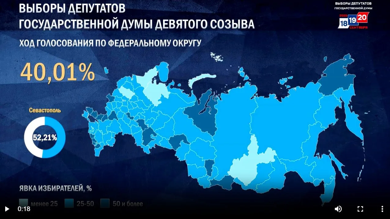 Юрий Подоляка: Киеву не удалось сорвать выборы. Хотя он делал все, чтобы это сделать
